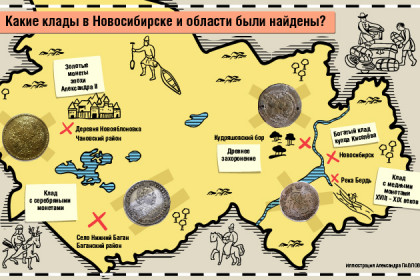 Где искать клады в Новосибирской области 